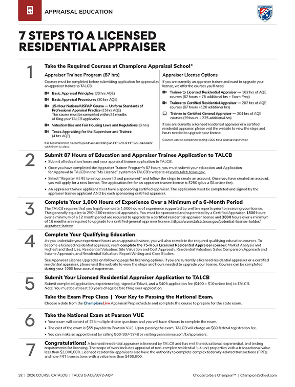 Preview - Catalog Appraisal Section